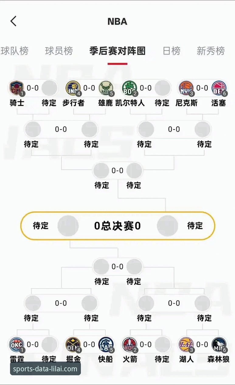 从47分屠杀看季后赛战术制胜：利来体育平台赛事分析完整指南